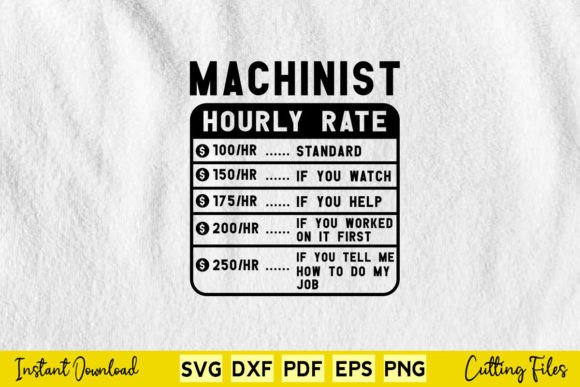 Funny Machinist Hourly Rate Svg Png Review