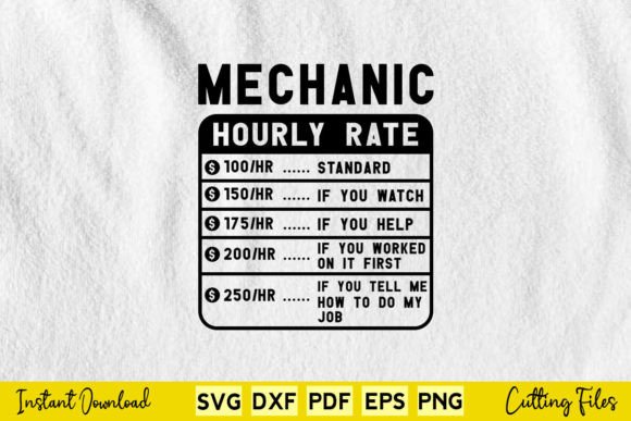 Funny Mechanic Hourly Rate Svg Cut File Review