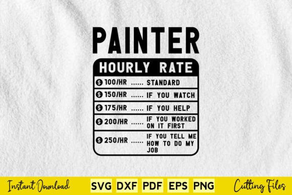 Funny Painter Hourly Rate Svg: A Designer's Real-World Review